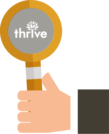 riyo.live-Web Designing for Digital Marketing-group image